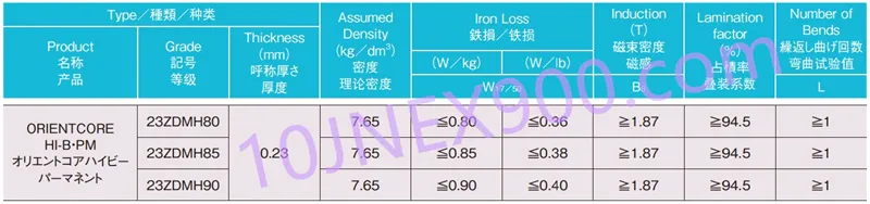 新日铁晶粒取向电工钢板 23Zdkh85 23Zdmh85